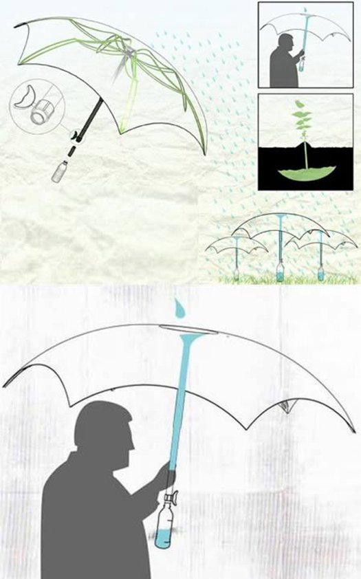 Guarda-chuva potável