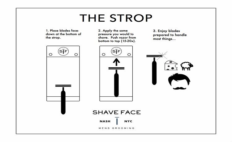 ShaveFace