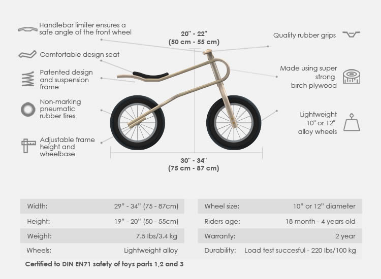 ZumZum Bike em detalhes
