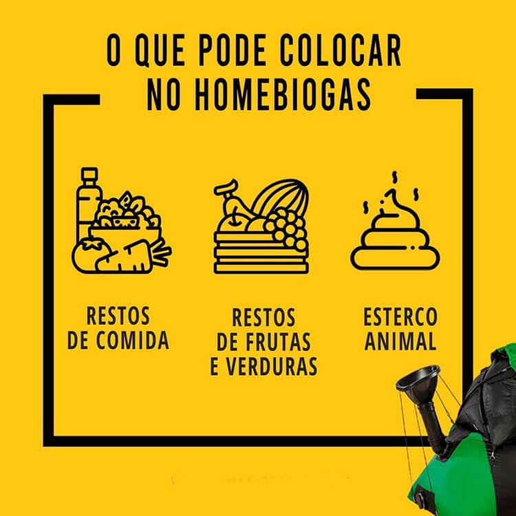 biodigestor residencial HomeBiogas biodigestor residencial HomeBiogas