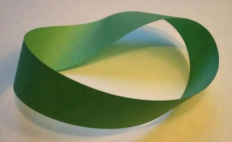 fita de Möbius símbolo da reciclagem