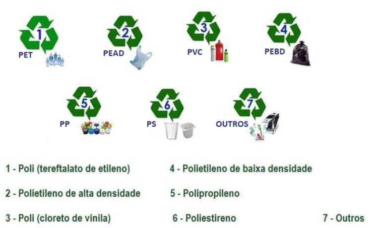 embalagem para produtos de limpeza