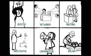 a-historia-da-mudanca