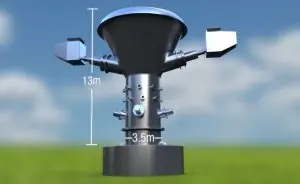 Usina converte lixo em hidrogênio ecológico e barato