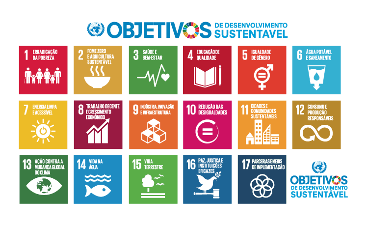 Objetivos para o desenvolvimento sustentável - ODS - ONU