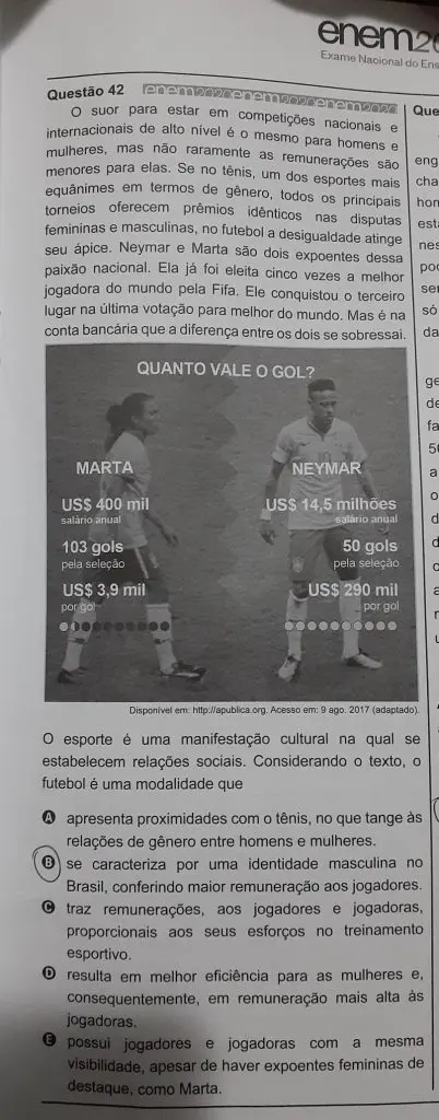 Machismo e sexismo: entenda a luta da seleção feminina de futebol