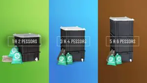 Composteira grande ou pequena