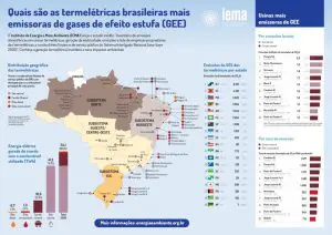 infografico-inventario-ute-1_page-0001-1-1024x724