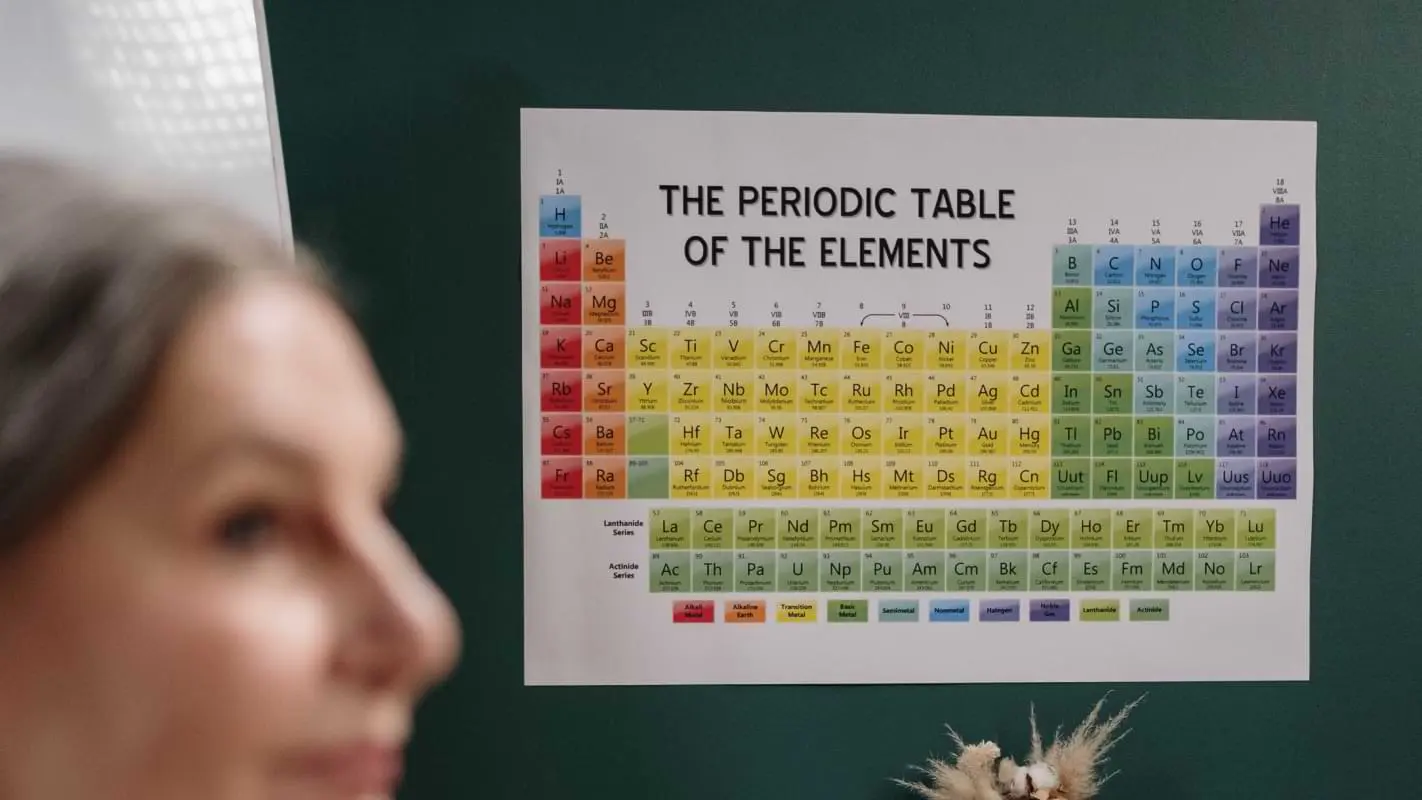 Quem vc seria na série the for elements?