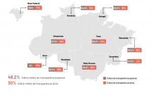 transparencia-amazonia-legal
