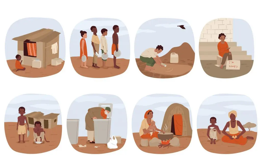 Representação da pobreza energética e seus impactos na transição energética justa.