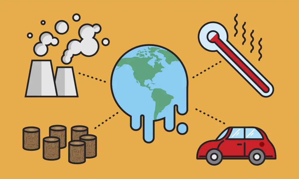 Ilustração representando o aquecimento global demonstrando a necessidade da transição energética justa.